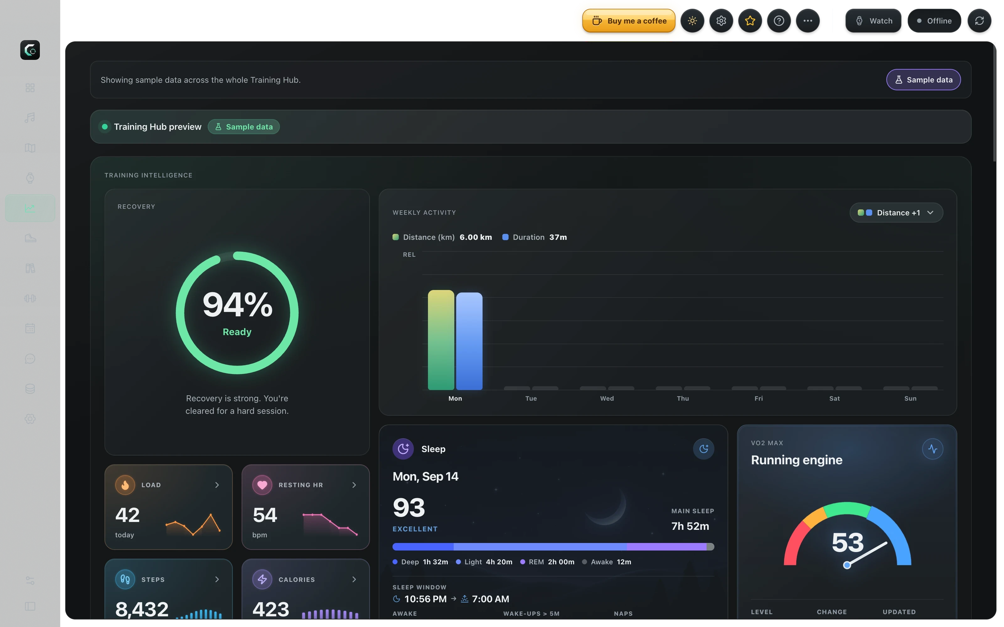 Live CorosLink Training Hub showing recovery, weekly activity, sleep and fitness with sample data